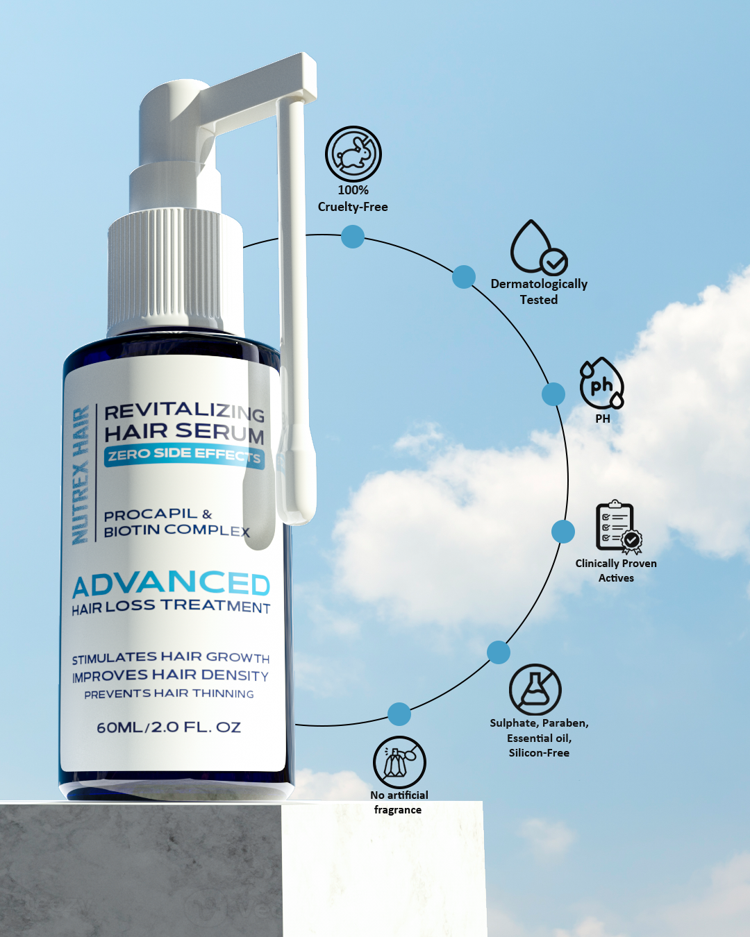 Nutrax Lab Croda Procapil® Anti Hair Loss and Hair Growth Serum