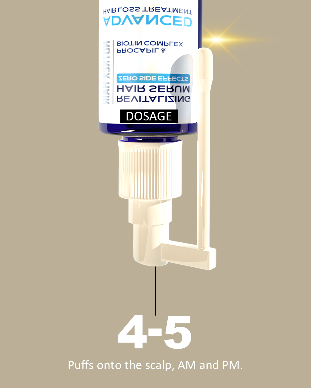 Nutrax Lab Croda Procapil® Anti Hair Loss and Hair Growth Serum